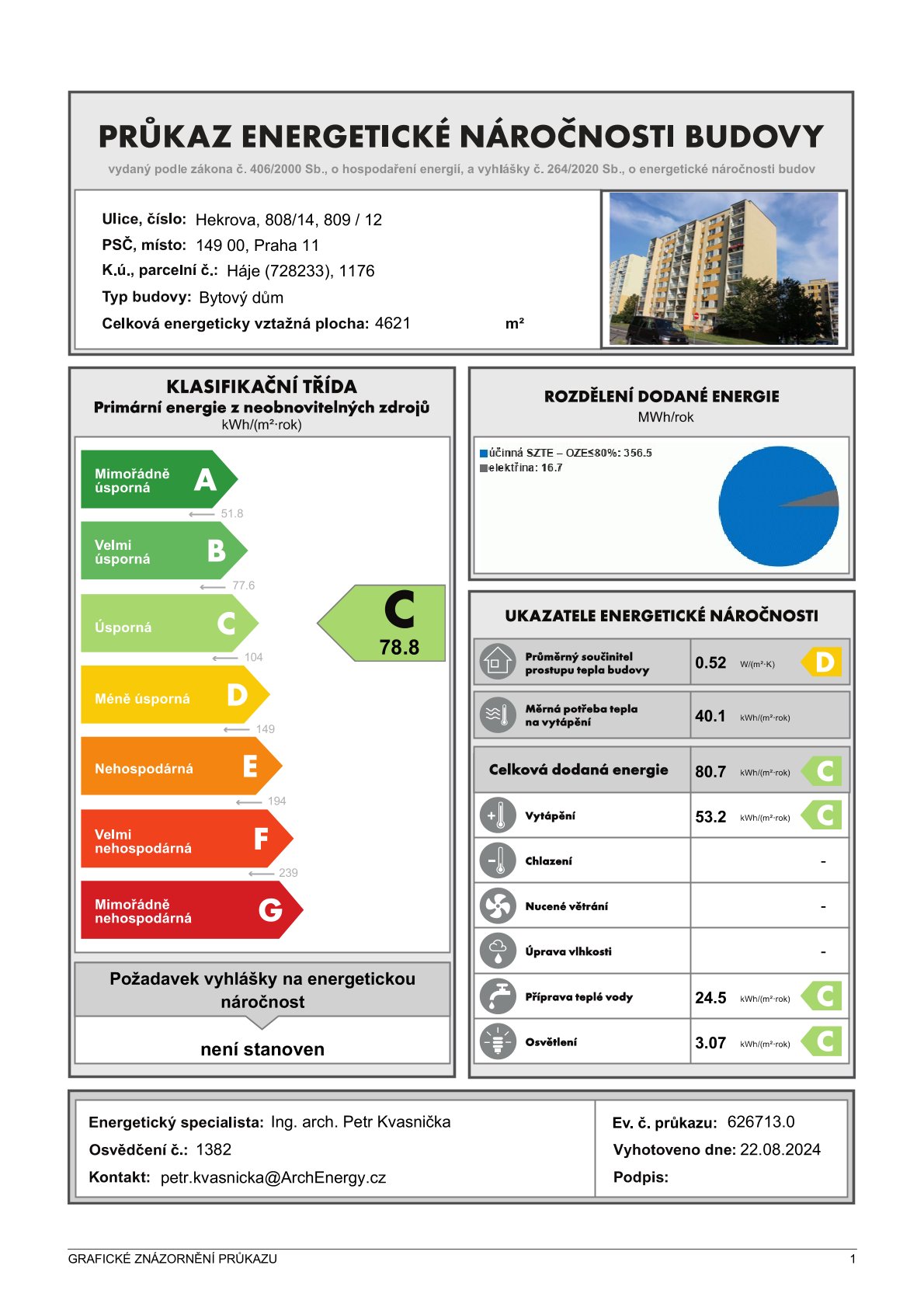 2024_penb_hekrova_stitek